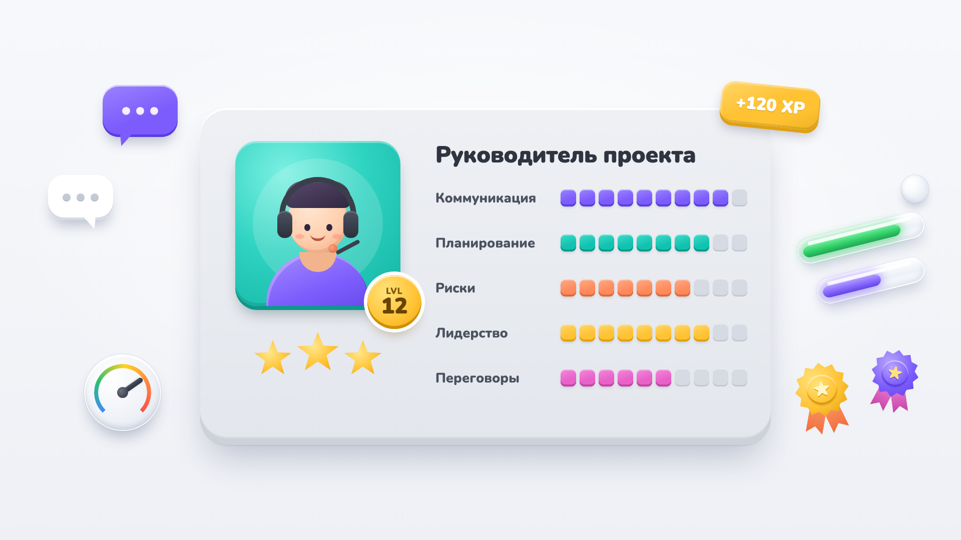 Руководитель проекта: кто это, чем занимается менеджер проектов и как им стать