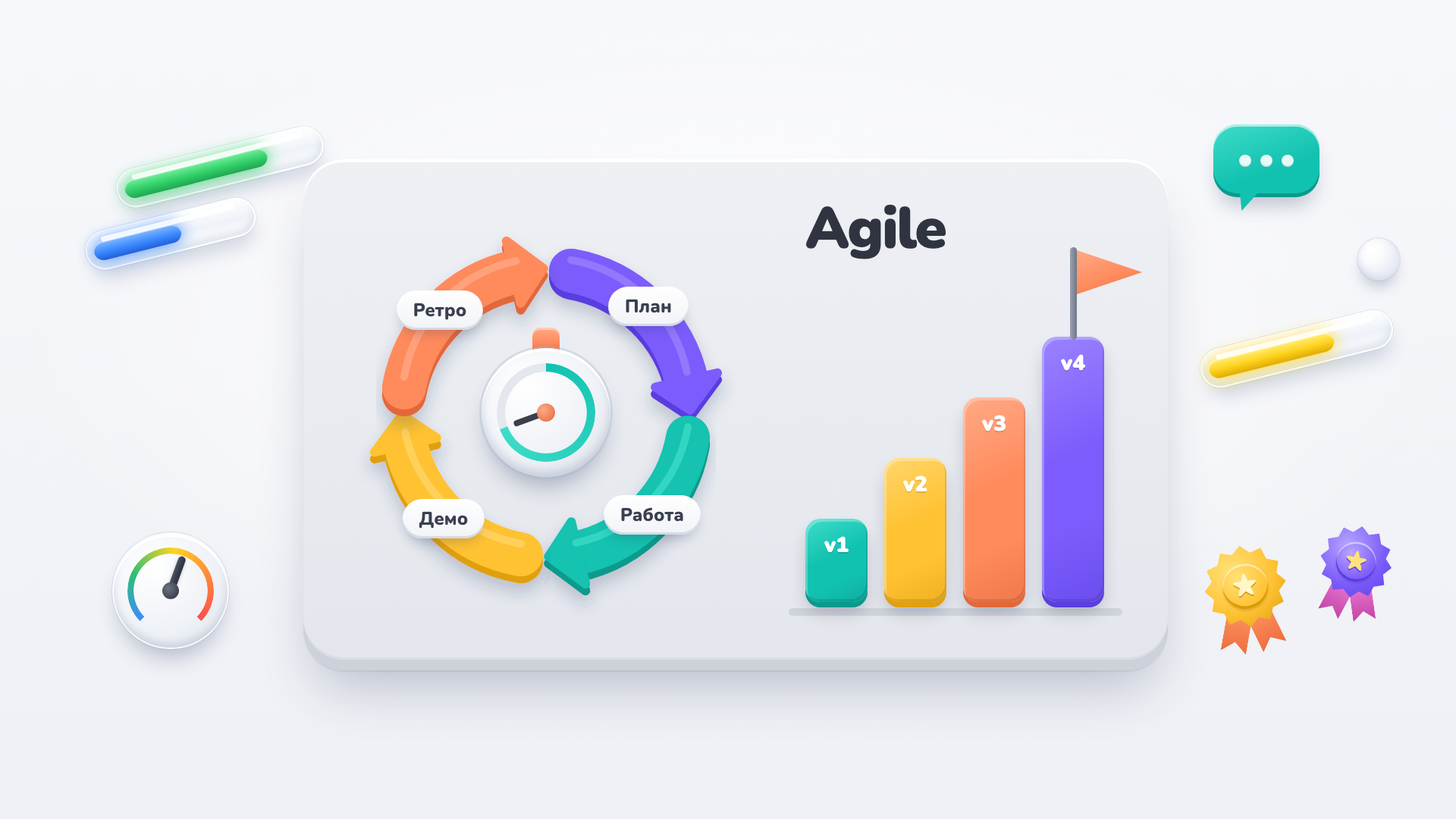 Agile простыми словами: что такое аджайл, ценности и принципы манифеста, гибкие методологии